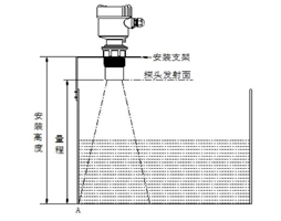 /zh/hangyedongtai/426.html