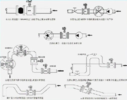 /zh/hangyedongtai/520.html