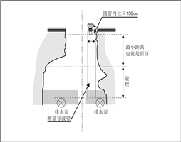 /zh/hangyedongtai/616.html