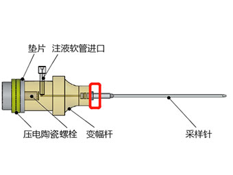 /zh/kehuanli/774.html