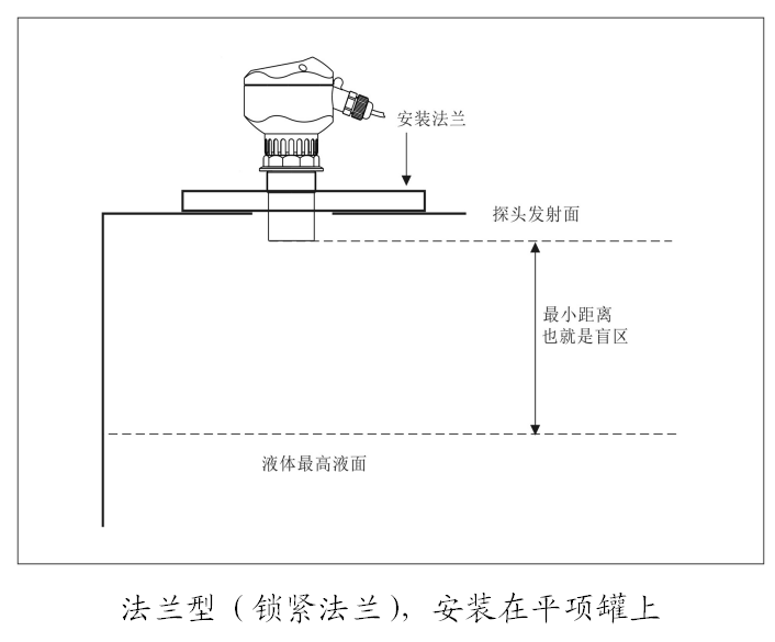 說明: https://img.alicdn.com/imgextra/i4/3033603278/O1CN011a5MlwMUkQp8Nay_!!3033603278.png