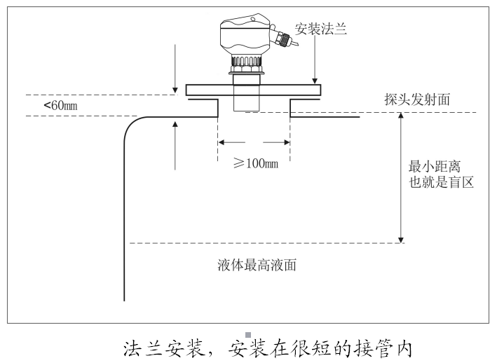 說明: https://img.alicdn.com/imgextra/i3/3033603278/O1CN011a5MlwMKsSyHKDF_!!3033603278.png