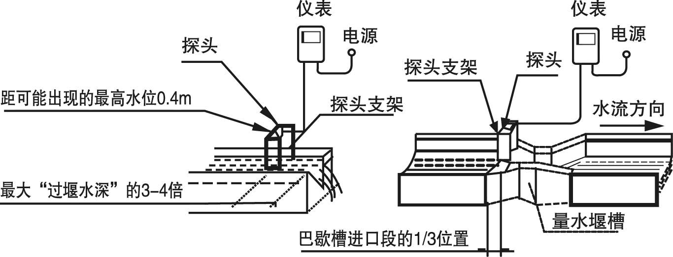 說明: http://www.ywj5188.com/UploadImage/edit/images/%E6%9C%AA%E5%91%BD%E5%90%8D93.JPG