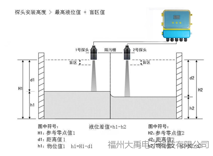 說明: http://image0.chunsuns.com/site501/upload/album/20160706/2016070609225130533051.jpg