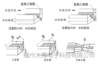 說明: http://image0.chunsuns.com/site501/upload/album/20181017/2018101716352411726987.jpg