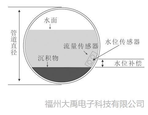 說明: http://image0.chunsuns.com/site501/upload/album/20181018/2018101812361688120308.jpg