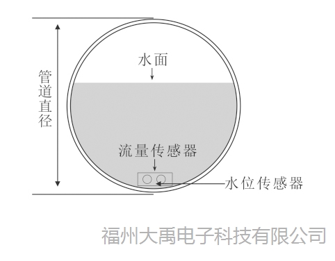 說明: http://image0.chunsuns.com/site501/upload/album/20181018/2018101812381072748971.jpg