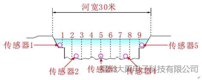 說明: http://image0.chunsuns.com/site501/upload/album/20161118/2016111815251003440499.png