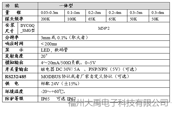 說明: http://image0.chunsuns.com/site501/upload/album/20171205/2017120512461096364707.jpg