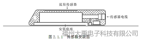 說(shuō)明: http://image0.chunsuns.com/site501/upload/album/20170609/2017060911122054637101.jpg