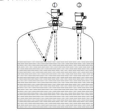 超聲波液位計.jpg