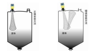 超聲波液位計(jì).jpg